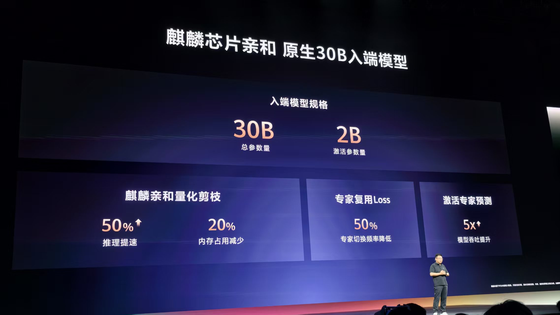 刚刚，余承东发誓把盘古大模型做到世界第一