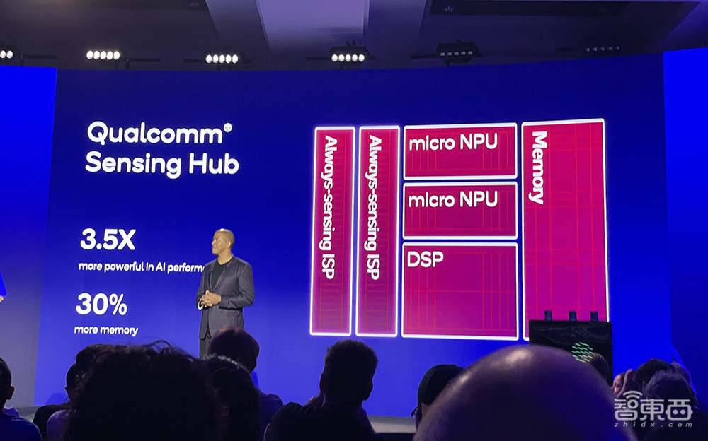 AI性能6年暴涨100倍，CPU赶超苹果英特尔？高通最强芯片秘籍公布