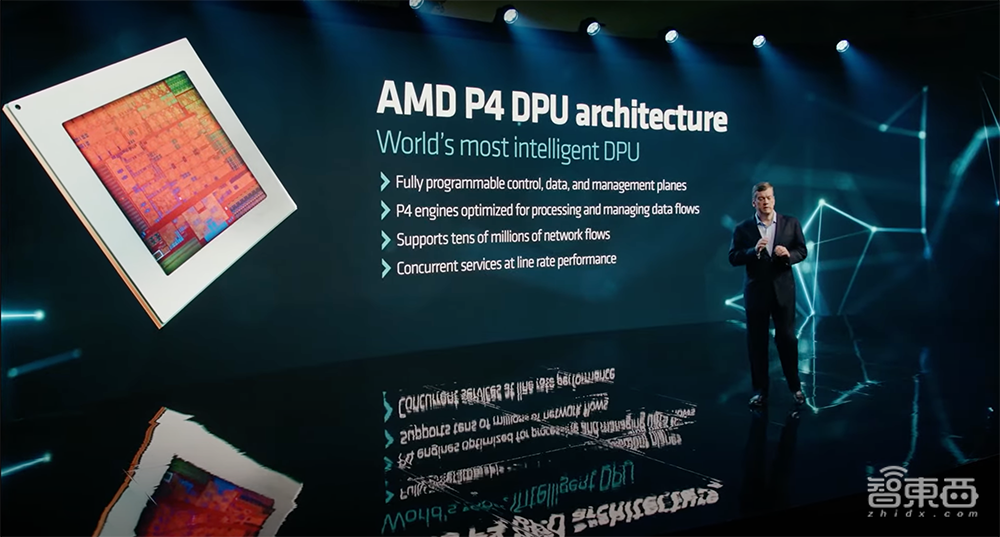 1530亿颗晶体管!AMD甩出最强AI芯片,单个GPU跑大模型