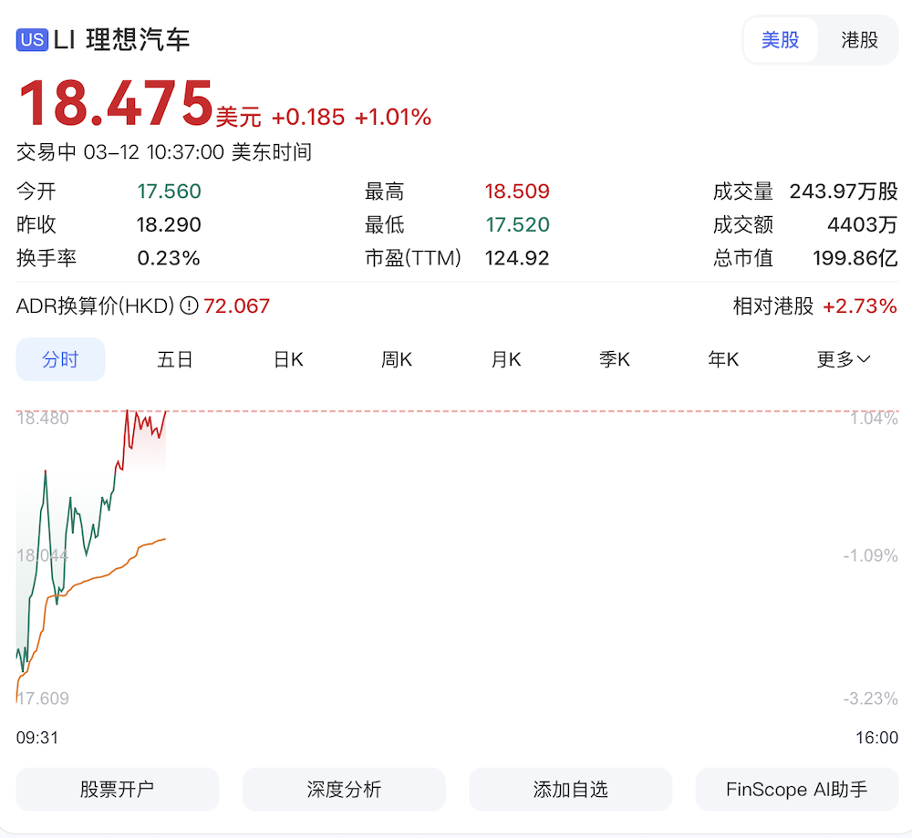 李想回应一切！冲击50万年销，预告纯电旗舰，还谈了高管出走和涨价