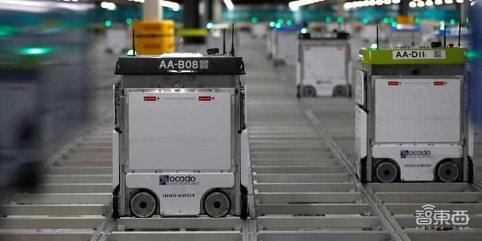 盘点5家仓储机器人领头羊,谁能改写零售市场?