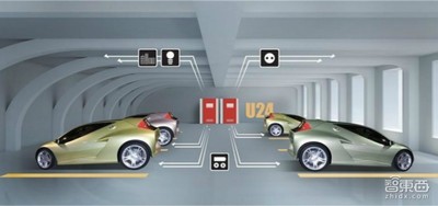 一卡刷遍陸海空！國(guó)家智能交通實(shí)施方案詳解