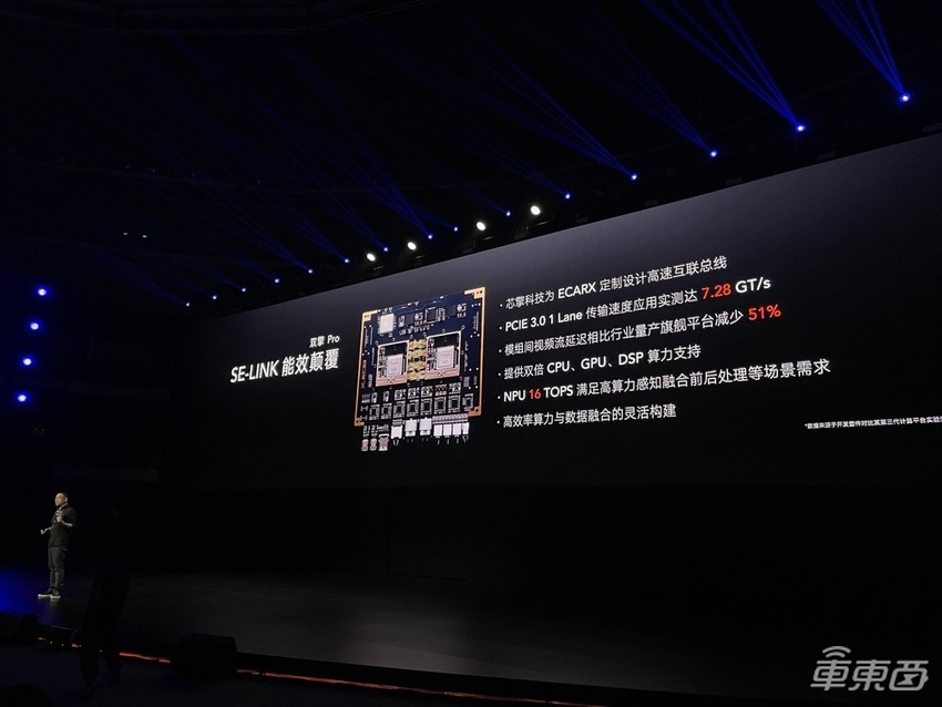 亿咖通放出智能座舱核弹！AMD芯片上车，现场玩起《古墓丽影》