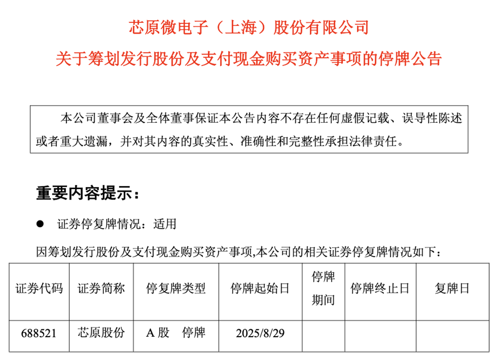 突发!小米投的RISC-V创企被并购