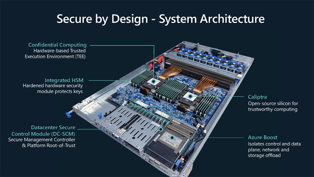 今年Hot Chips最全看点,都在这了!一文看尽芯片界7大风向