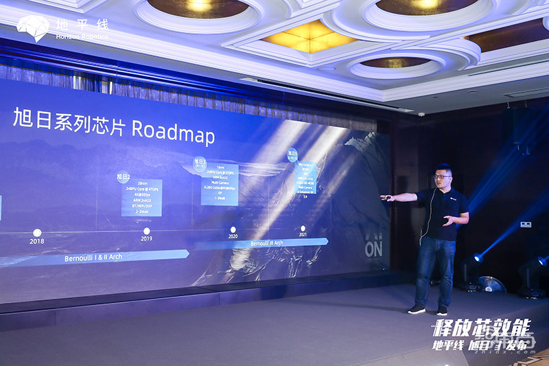 地平线连推两款AIoT芯片!2.5W功耗实现5TOPS算力,公布双飞轮战略