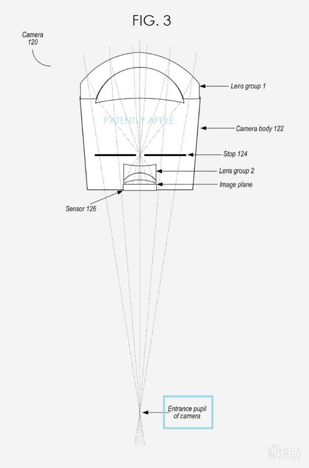 苹果公开的秘密！万字解密Vision Pro 17项专利