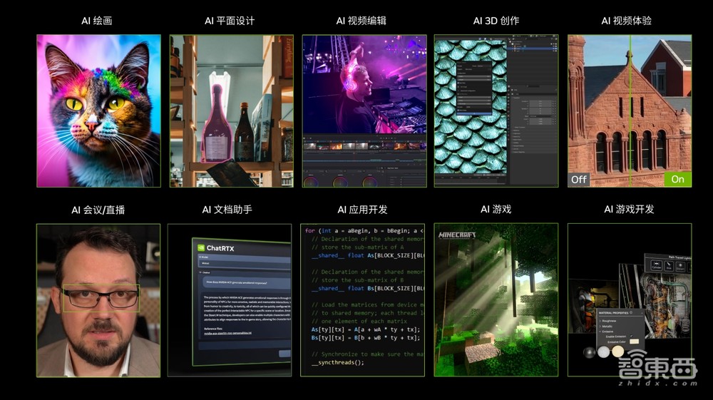 1300 TOPS算力的英伟达RTX AI PC，正掀起一场生产力革命