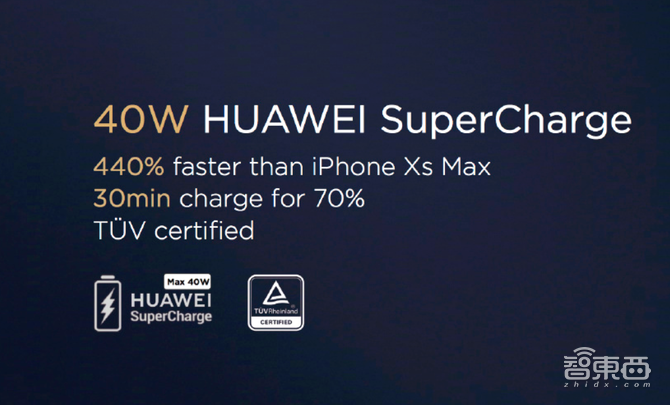 揭秘华为手机2亿出货量背后!8年前布下技术之根终于开花