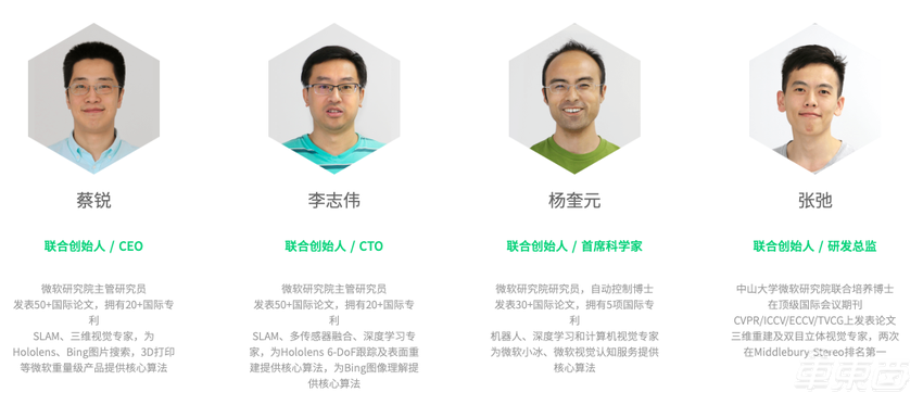 刚刚，小米5亿元买下一家自动驾驶公司！创始人均出自微软