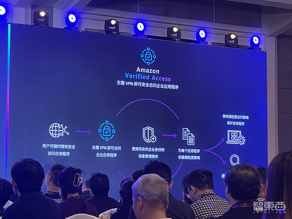 如何规避大模型安全风险?亚马逊云科技全面划重点!详解生成式AI云上安全挑战与对策