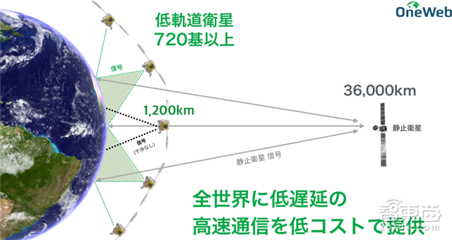 无人机地震救灾立神功 解读秒变4G基站背后技术【附下载】| 智东西内参