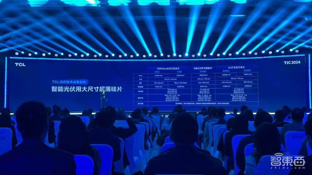 印刷OLED等16项前沿技术亮相,一文看尽TCL全球技术创新大会