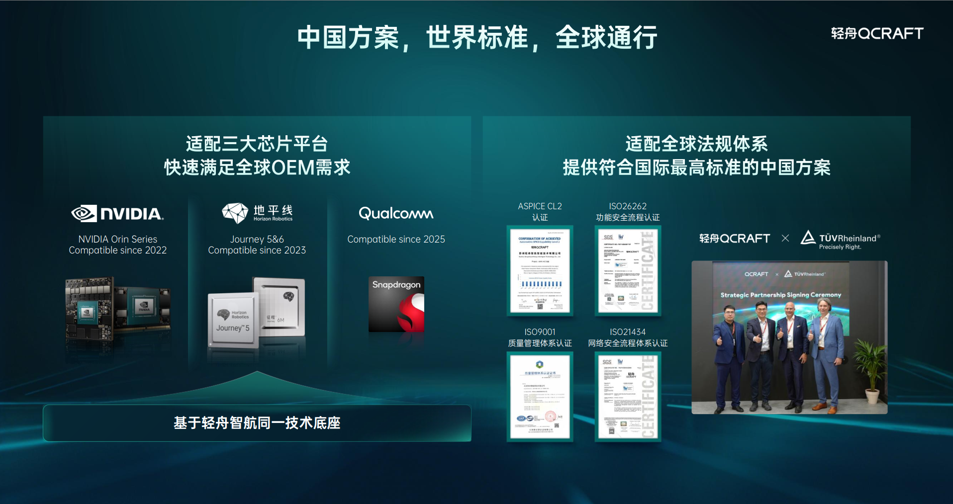 轻舟智航CEO于骞：城市NOA落地10万级车型，明年实现300万套辅助驾驶上车