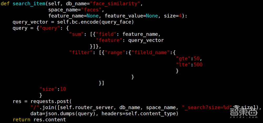 京东高级算法工程师34页PPT详解基于分布式向量检索系统Vearch的大规模图像搜索【附PPT下载】