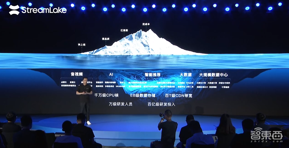 快手官宣自研云端SoC芯片,首推视频云,正式进军To B市场