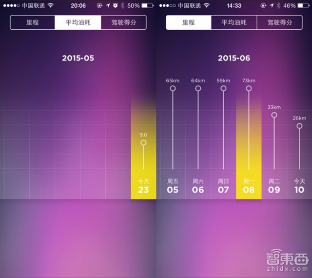 OBD还需向管家学习:AutoBot mini 智能驾驶助手体验