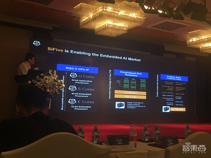 全景式解密RISC-V进展:阿里紫光争推芯片新品,基金会成员已超327家