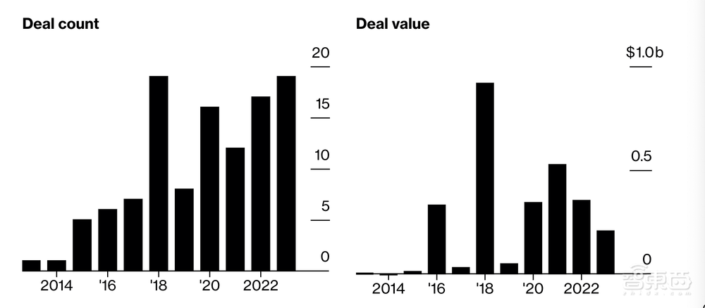 自己制造自己!全球首家人形机器人超级工厂投产,年产1万台