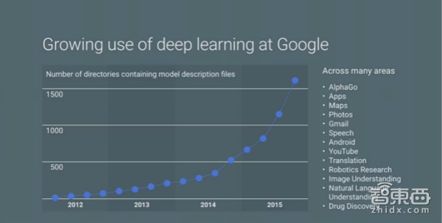智东西晚报:富士康进军虚拟现实 牛电科技获3千万美元融资