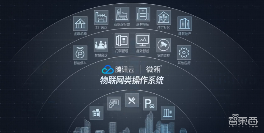 对话腾讯万超:数字孪生部门创立背后,十年业务走向商业化