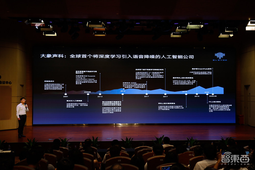 被罗永浩看中后一战成名,小米高通投资!这家AI创企牛在哪?