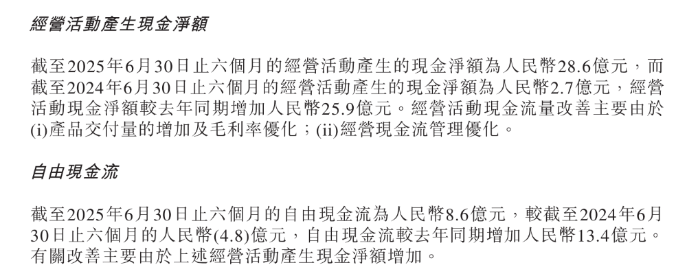 零跑半年报炸裂!官宣有两款旗舰新车,喊出明年百万目标【财报会干货】