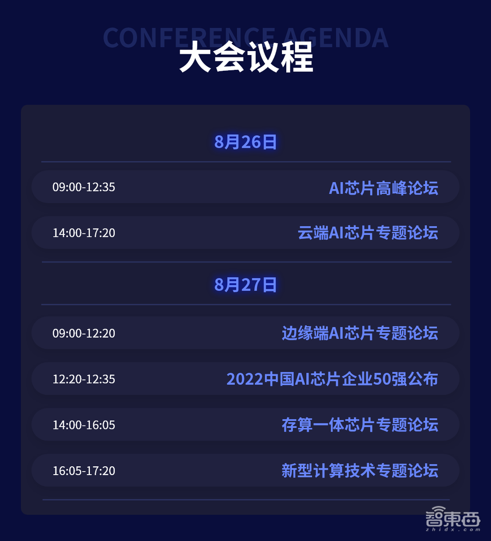 AI芯片年度盛會上線！30+重磅嘉賓、5大主題論壇……8月大灣區(qū)見