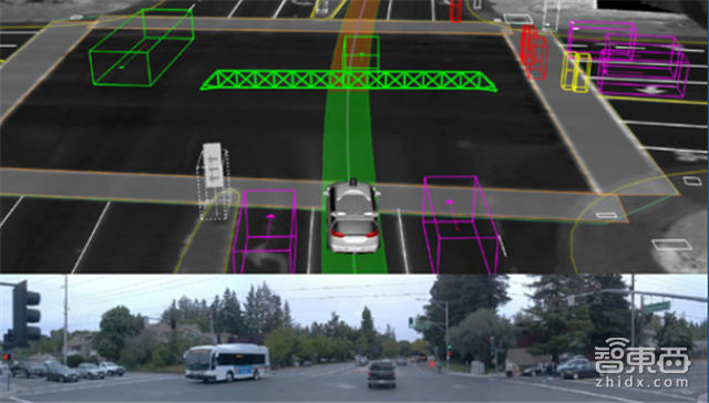 谷歌自曝无人驾驶核心技术!700亿估值Waymo炼成之谜【附下载】| 智东西内参