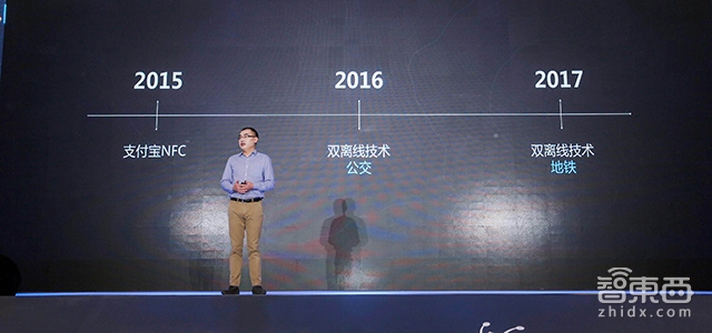 支付寶的下個千億生意！揭秘阿里智能公交布局