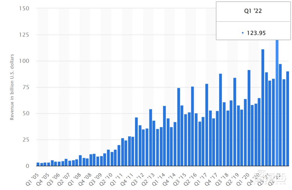 苹果MR头显快剧透完了！库克的秘密武器，能否拯救暴跌的市值？