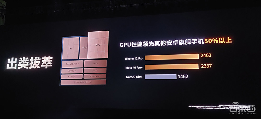 余承东哽咽：手机业务一定要继续下去！Mate 40系列4999元香爆