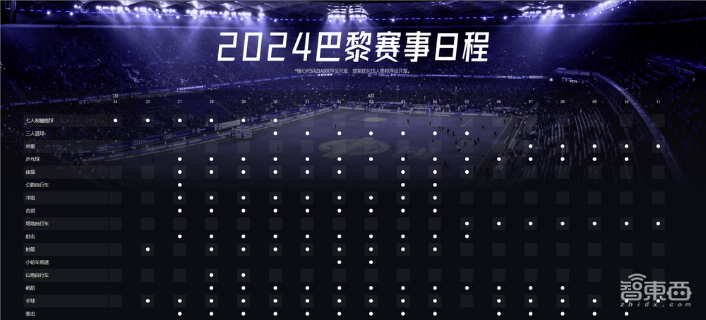 国产AI程序员来了!一句话开发应用,取代70%重复工作,对话阿里云资深专家