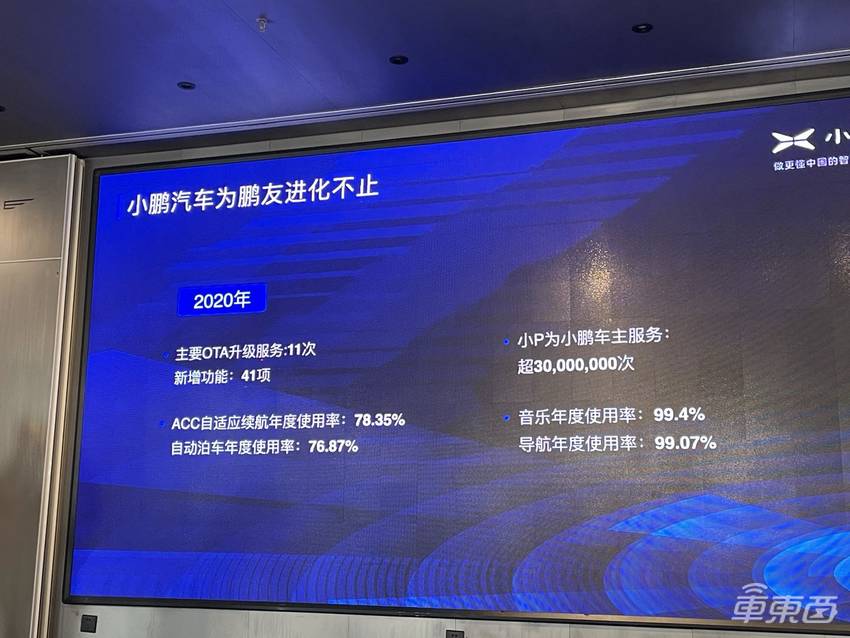 小鹏P7采用高德高精地图 NGP公测版已小范围开放