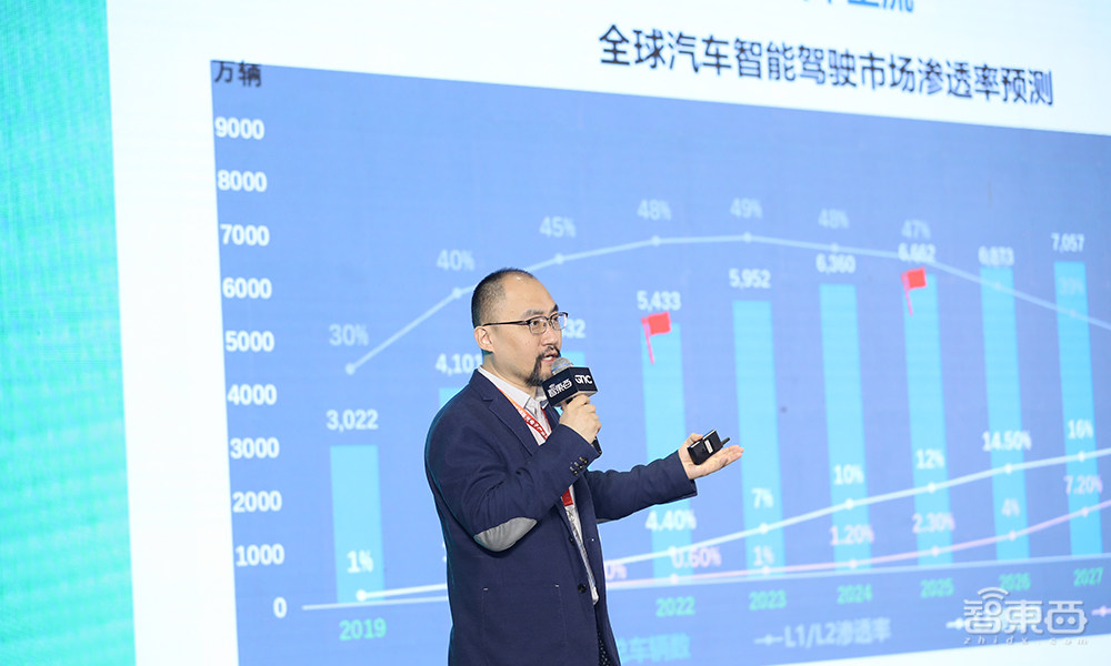 AI芯片“点燃”北京!GTIC 2020 AI芯片创新峰会大咖演讲全干货