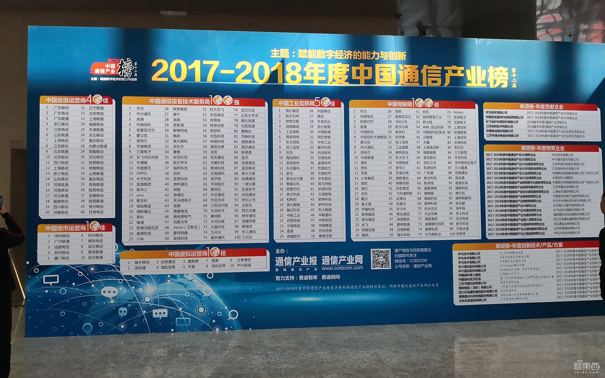 5G频段划分尘埃落定!运营商带头发力5G行业应用