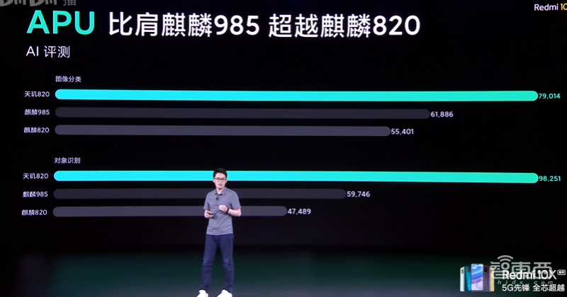 5G手机杀低至1599元档位!红米10X携天玑820来袭,更有30倍变焦