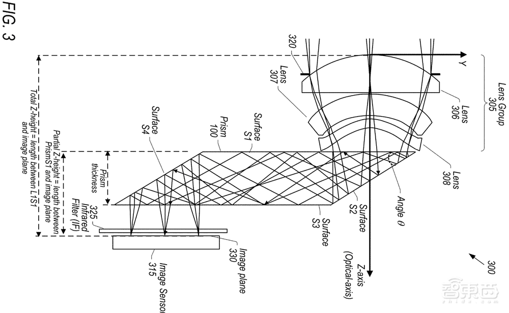 5倍长焦有多少种玩法？iPhone 15 Pro Max长焦摄影深度体验