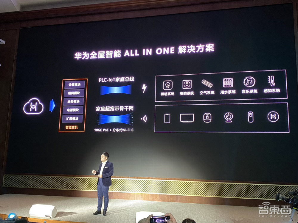 华为2020年收官“王炸”!狂甩6款智慧屏,一台电视打十年