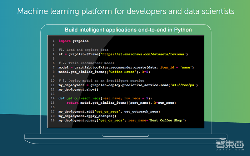 10年买下28家AI公司,苹果的AI吸星大法!