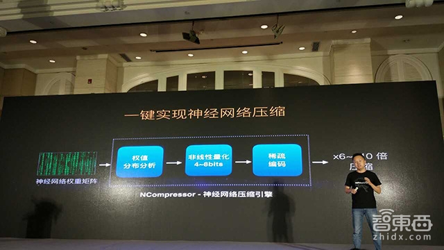 杭州国芯推语音AI芯片 让你的智能设备随处可用