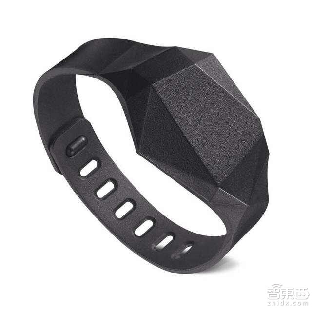 全球可穿戴产品Top100