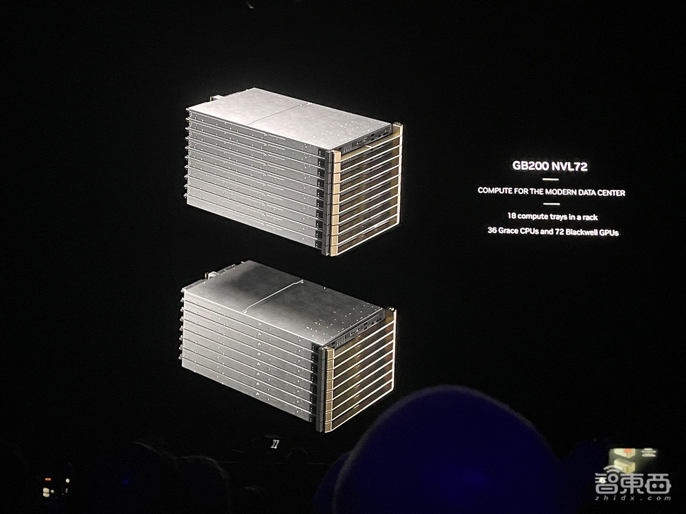 详解最强AI芯片架构:英伟达Blackwell GPU究竟牛在哪?现场对话技术高管