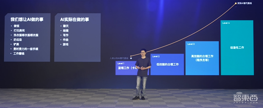 稚晖君版“钢铁侠”来了!6个月造出实机,AI大模型加持,能当保姆能拧螺丝