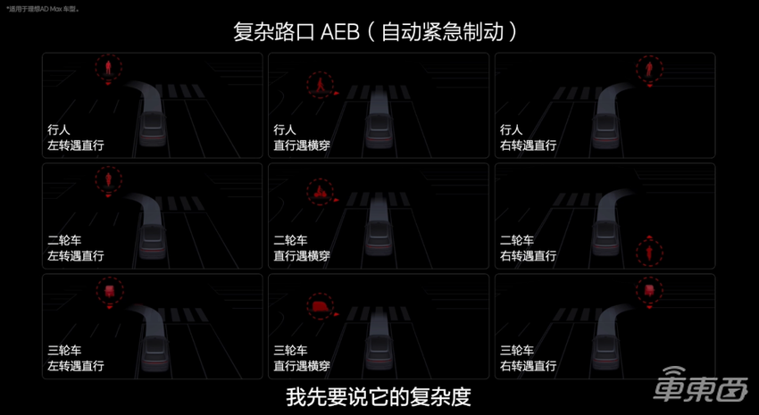 理想把智驾“家底”都公开了!喊话全国都能开对攻华为,李想缺席发布会