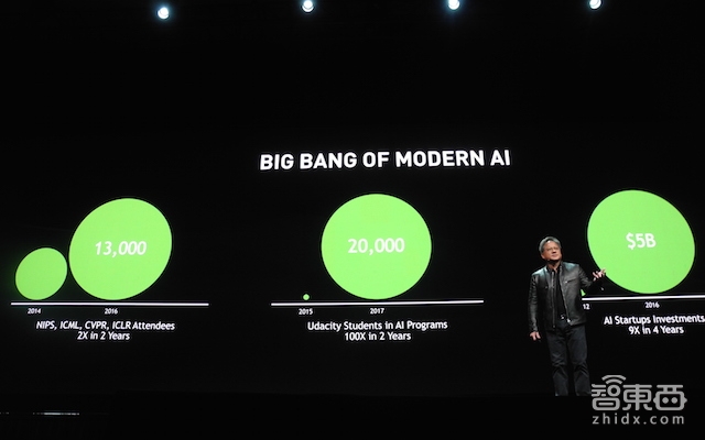 多人VR交互、30亿刀的显卡、神秘ISAAC黑科技……干货满满的GTC 2017一文看尽