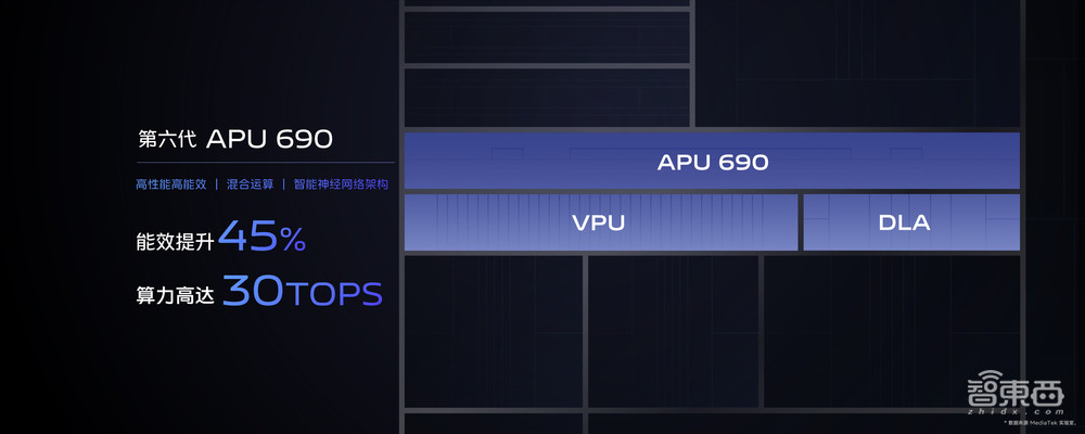 大秀自研芯V2，vivo X90系列有望突破移动影像天花板