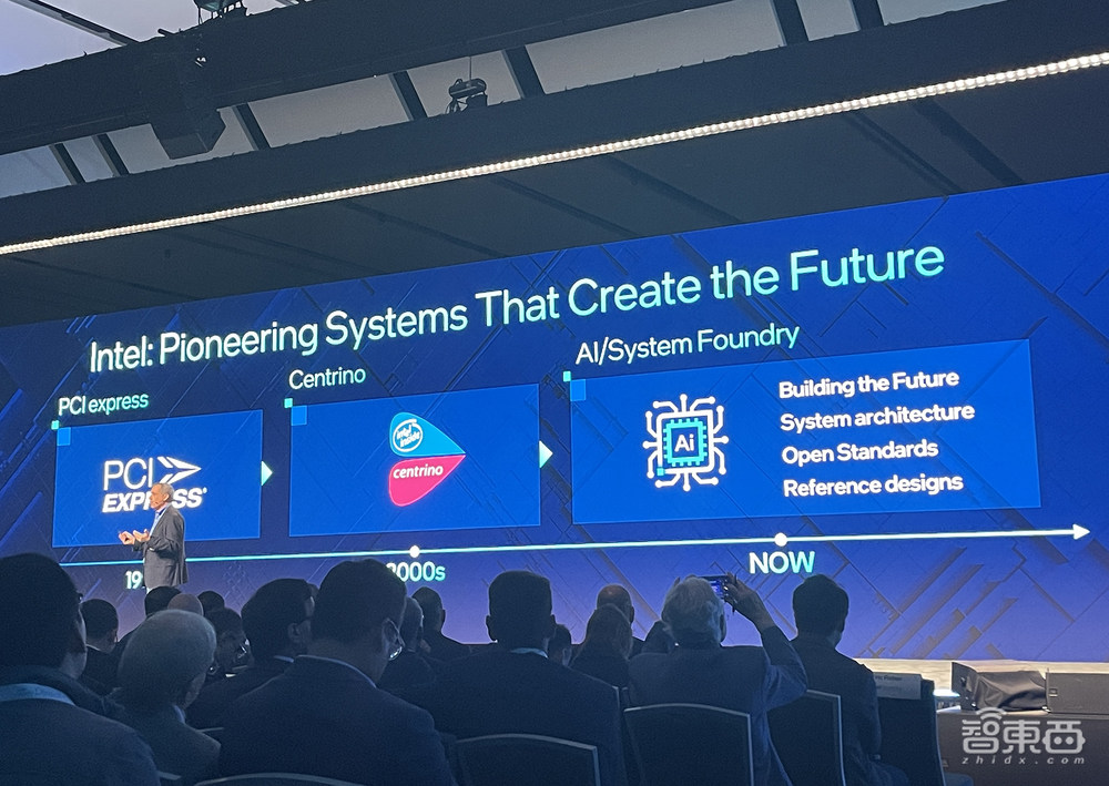 重磅!微软Arm联手英特尔造芯,OpenAI CEO大谈AI计算需求,Intel 14A制程首公布