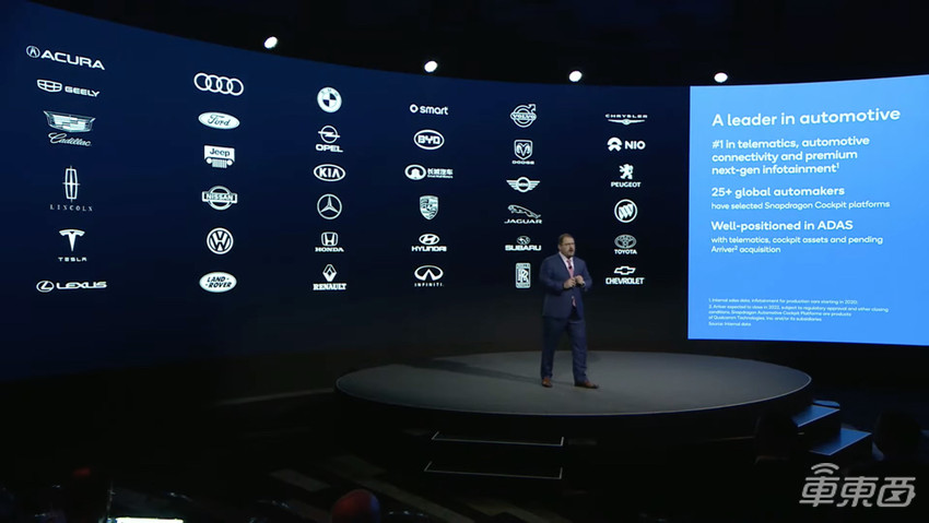 昨晚，高通公布汽车战略全景图！