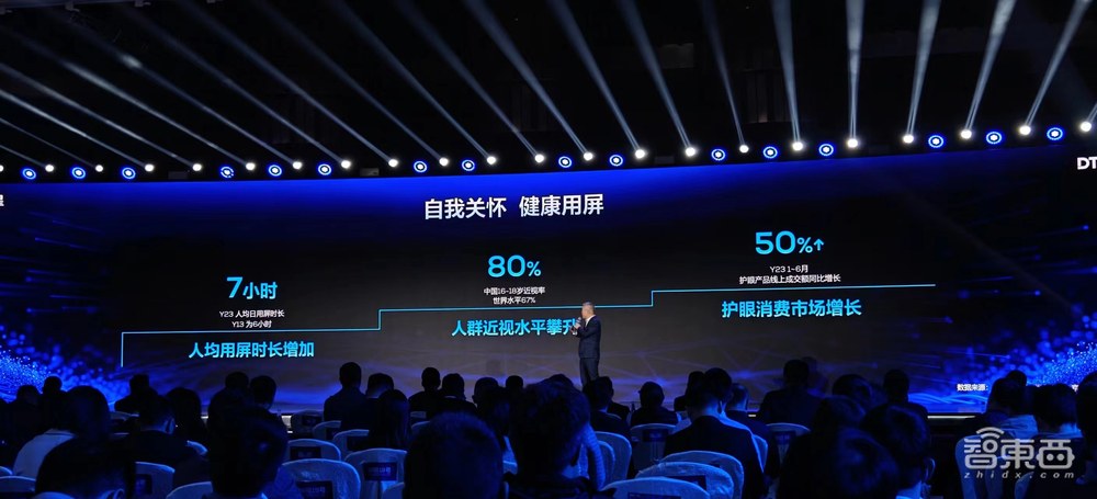 屏宇宙卷进大模型!TCL华星5个全球首发重磅新品炸场,印刷OLED明年落地